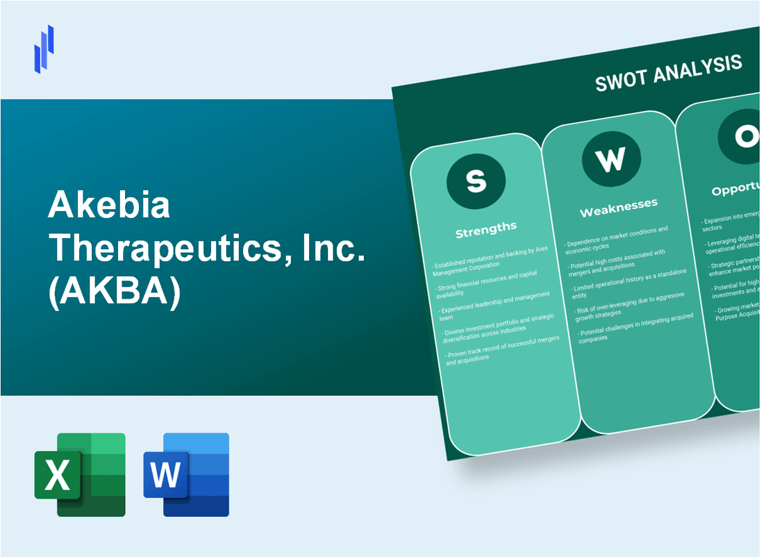 Akebia Therapeutics, Inc. (AKBA) SWOT Analysis