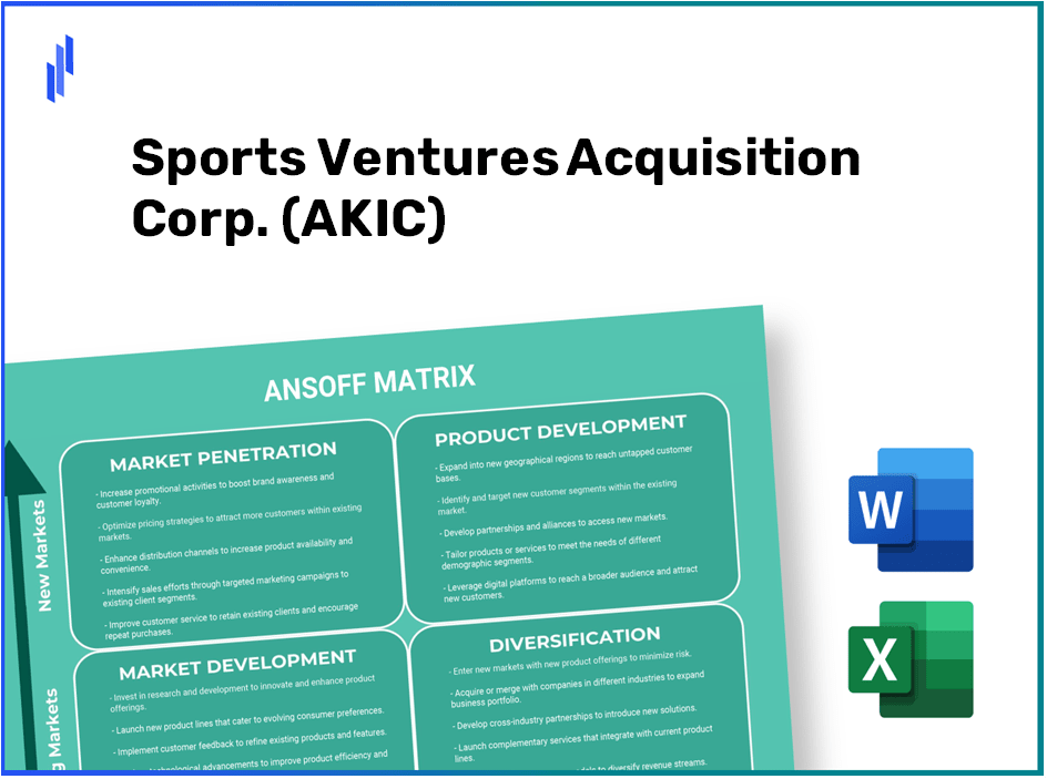 Sports Ventures Acquisition Corp. (AKIC)Ansoff Matrix