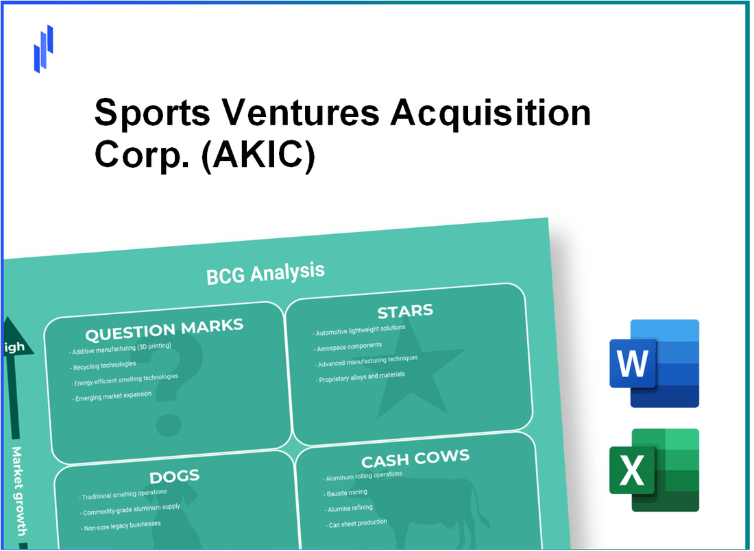 Sports Ventures Acquisition Corp. (AKIC) BCG Matrix Analysis