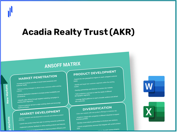 Acadia Realty Trust (AKR)Ansoff Matrix