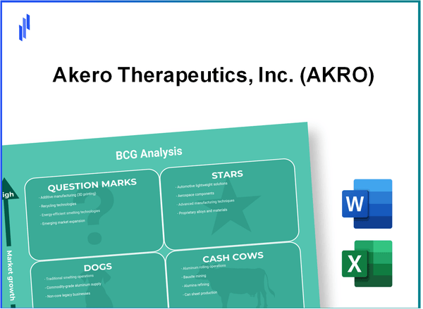 Akero Therapeutics, Inc. (AKRO) BCG Matrix Analysis