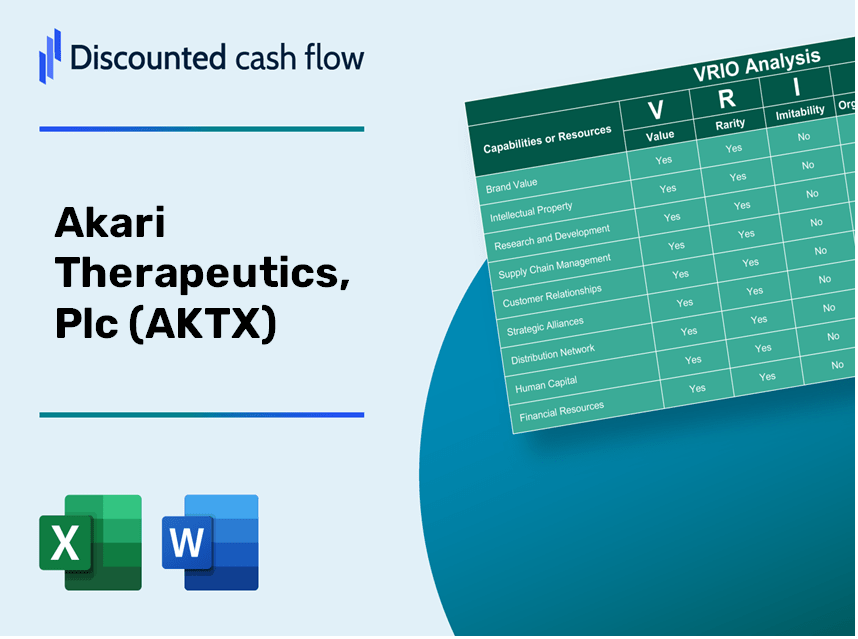 Akari Therapeutics, Plc (AKTX): VRIO Analysis [10-2024 Updated]