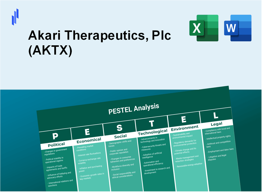 PESTEL Analysis of Akari Therapeutics, Plc (AKTX)