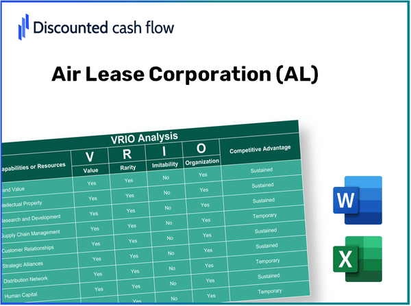 Air Lease Corporation (AL): VRIO Analysis [10-2024 Updated]