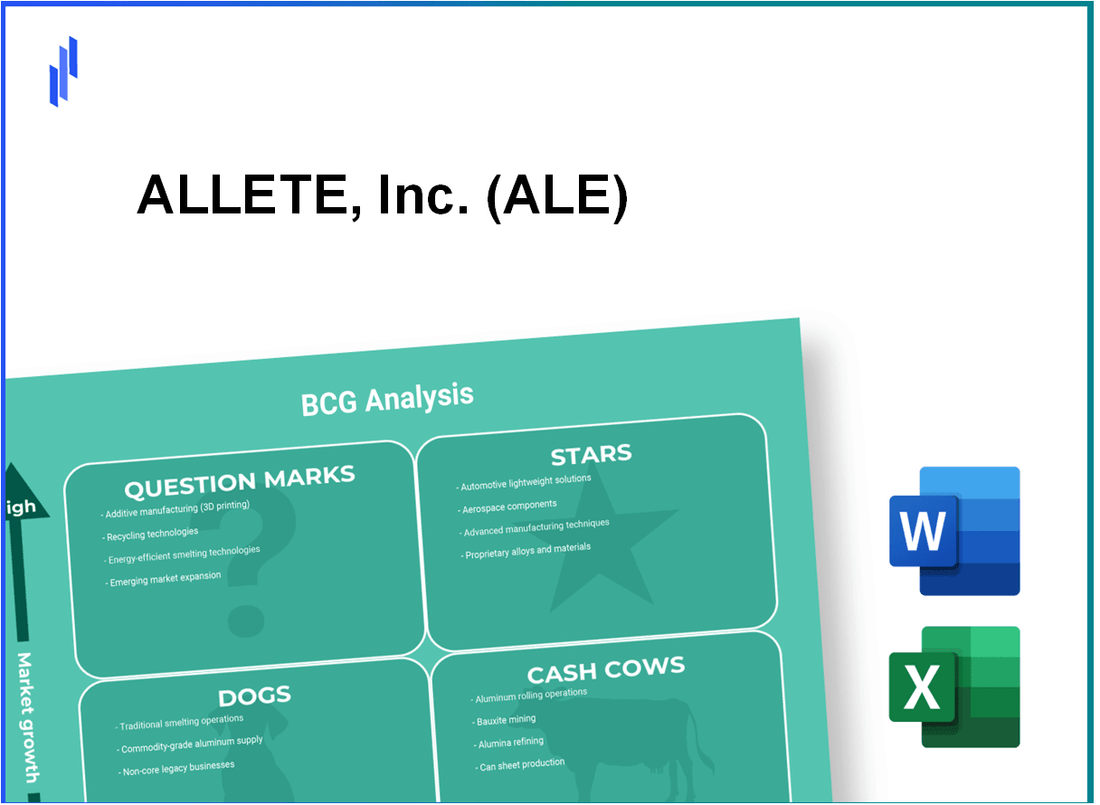 ALLETE, Inc. (ALE) BCG Matrix Analysis