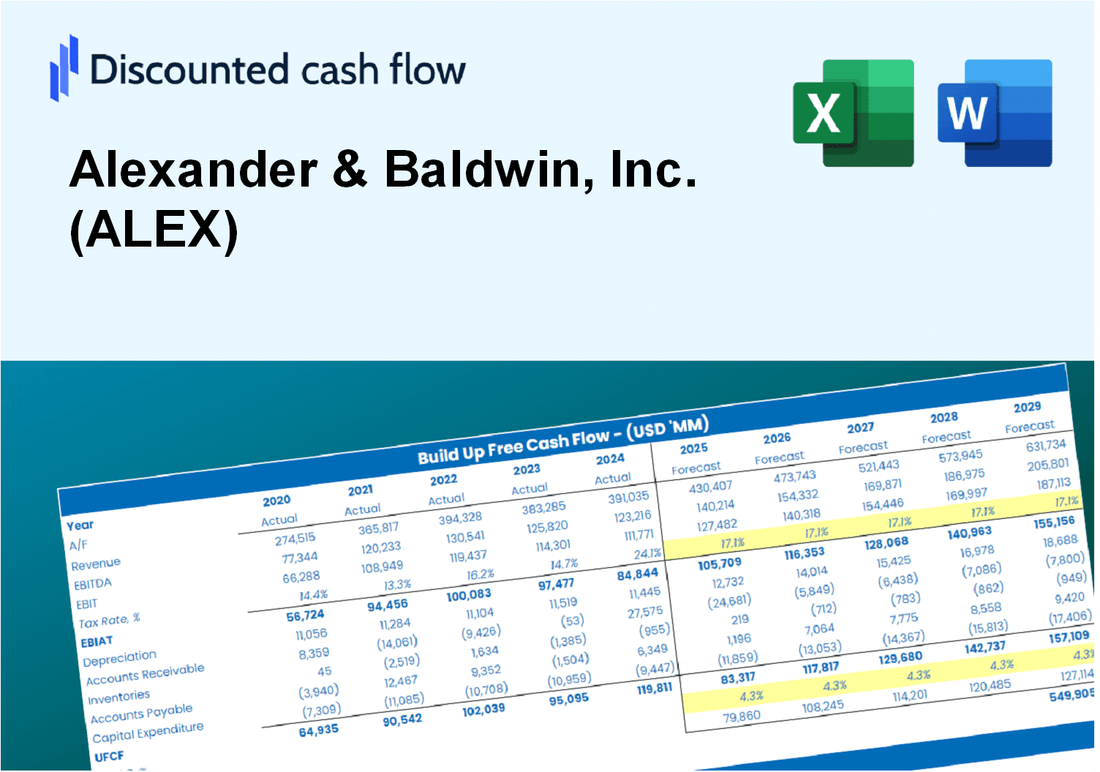 Alexander & Baldwin, Inc. (ALEX) DCF Valuation