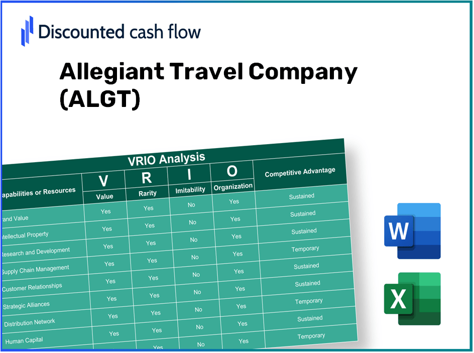 Allegiant Travel Company (ALGT): VRIO Analysis [10-2024 Updated]