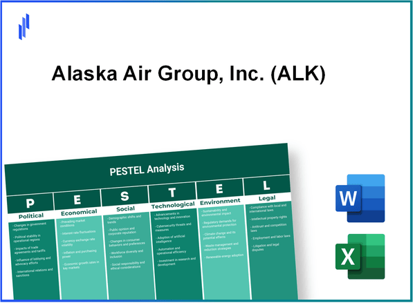 PESTEL Analysis of Alaska Air Group, Inc. (ALK)