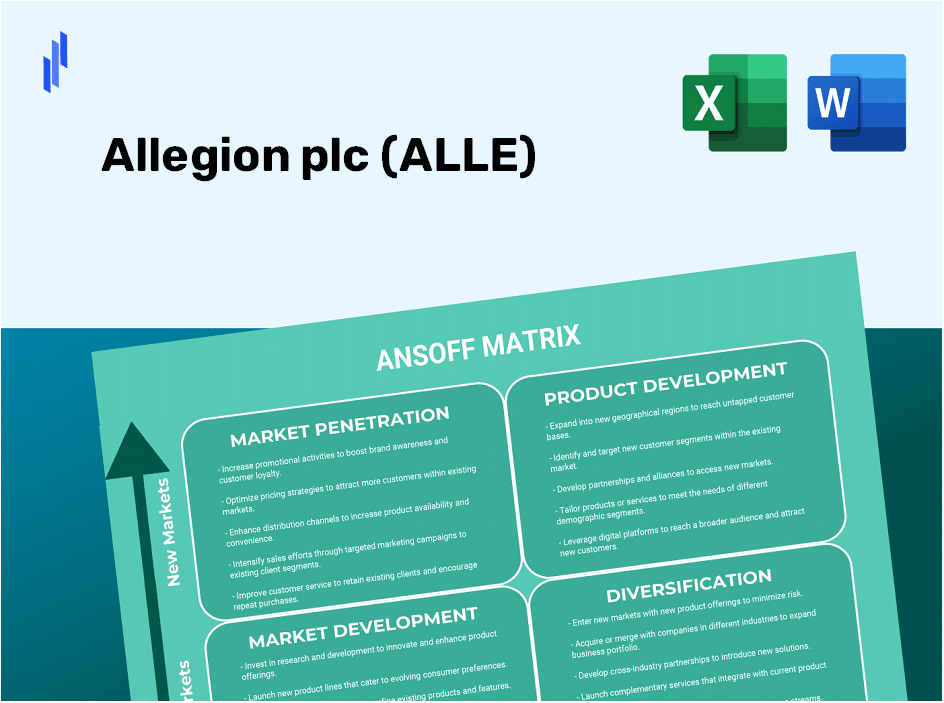 Allegion plc (ALLE)Ansoff Matrix