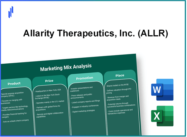 Marketing Mix Analysis of Allarity Therapeutics, Inc. (ALLR)