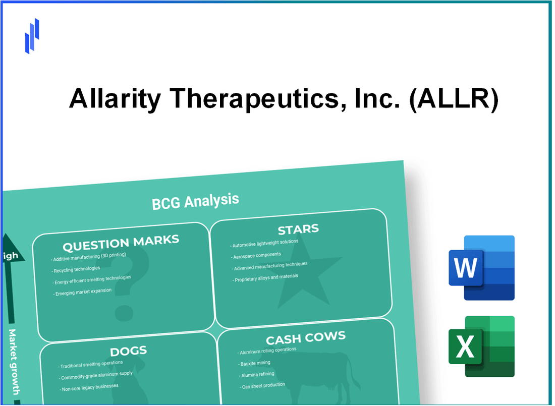 Allarity Therapeutics, Inc. (ALLR) BCG Matrix Analysis