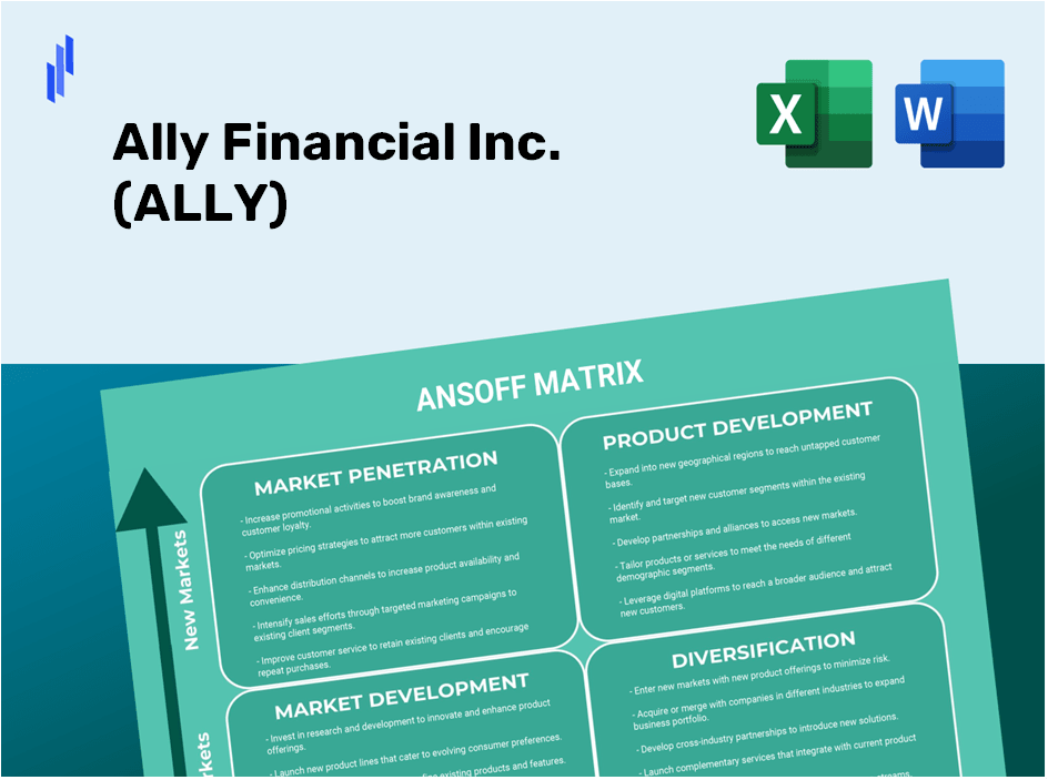 Ally Financial Inc. (ALLY)Ansoff Matrix