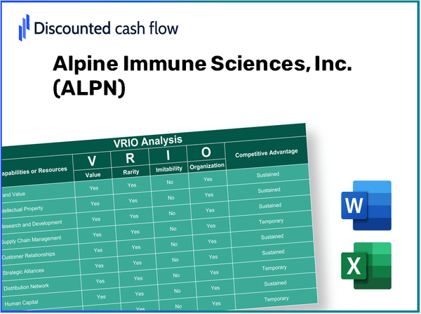 Alpine Immune Sciences, Inc. (ALPN): VRIO Analysis [10-2024 Updated]