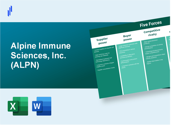 What are the Porter’s Five Forces of Alpine Immune Sciences, Inc. (ALPN)?