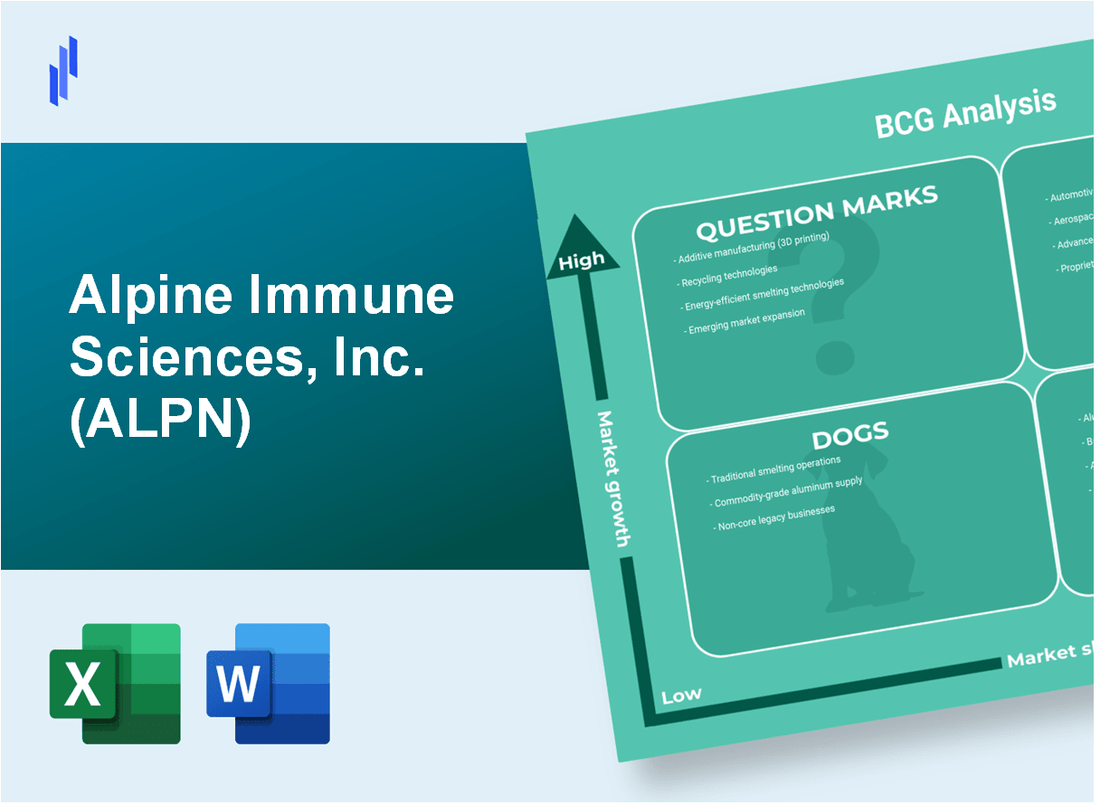 Alpine Immune Sciences, Inc. (ALPN) BCG Matrix Analysis