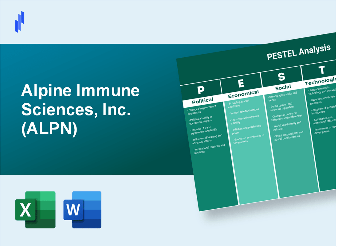 PESTEL Analysis of Alpine Immune Sciences, Inc. (ALPN)