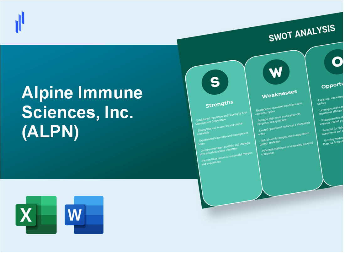 Alpine Immune Sciences, Inc. (ALPN) SWOT Analysis