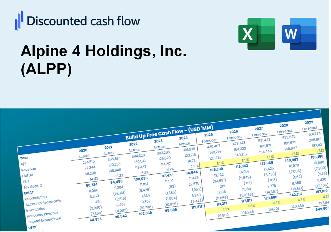 Alpine 4 Holdings, Inc. (ALPP) DCF Valuation