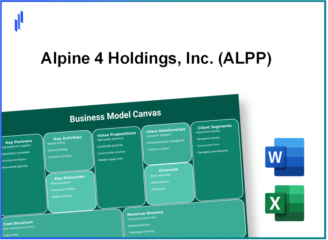 Alpine 4 Holdings, Inc. (ALPP): Business Model Canvas