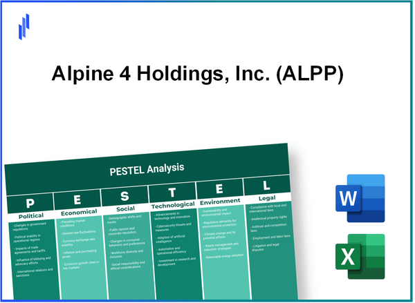 PESTEL Analysis of Alpine 4 Holdings, Inc. (ALPP)