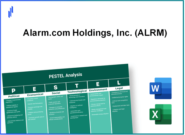 PESTEL Analysis of Alarm.com Holdings, Inc. (ALRM)