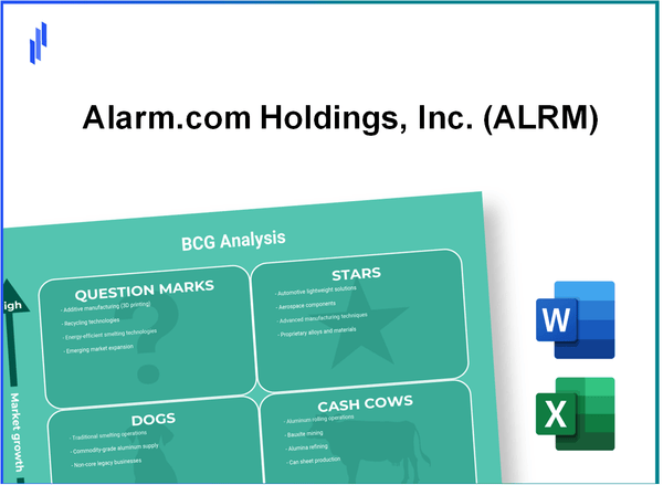 Alarm.com Holdings, Inc. (ALRM) BCG Matrix Analysis