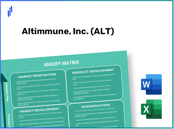 Altimmune, Inc. (ALT)Ansoff Matrix