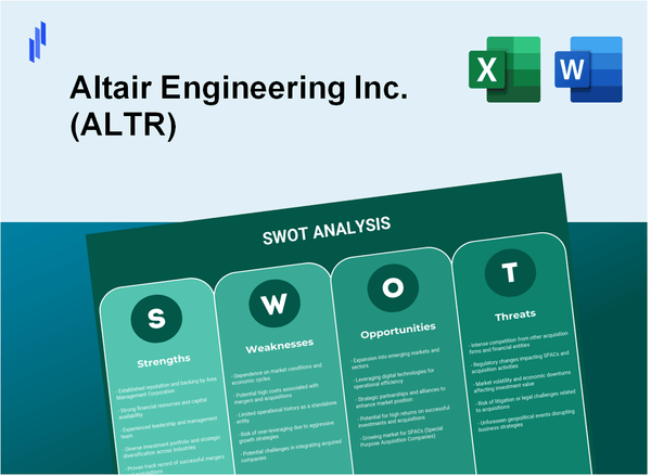 Altair Engineering Inc. (ALTR) SWOT Analysis