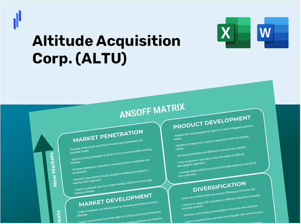 Altitude Acquisition Corp. (ALTU)Ansoff Matrix