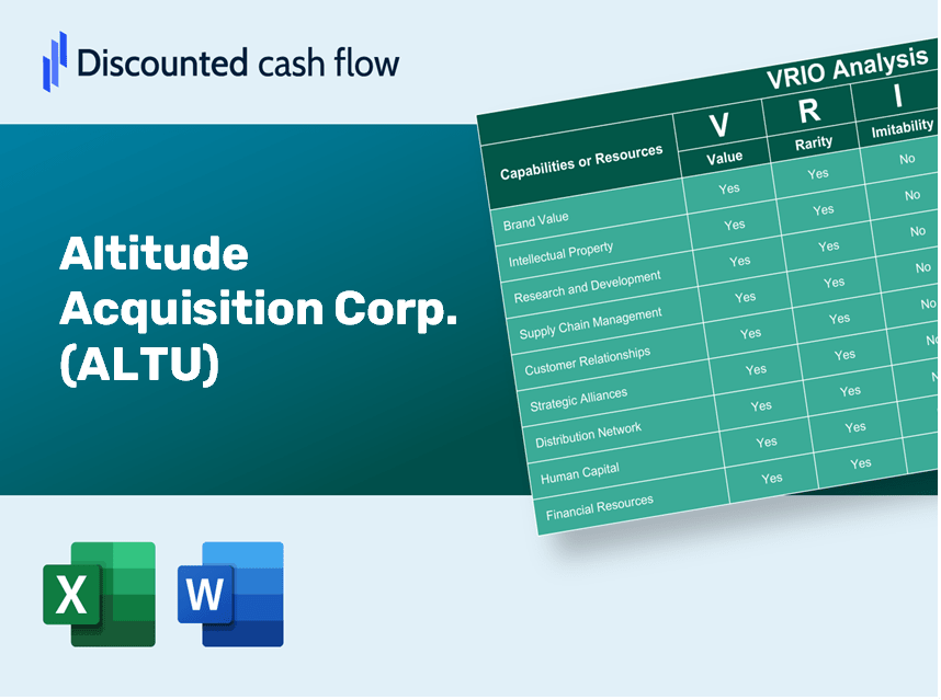 Altitude Acquisition Corp. (ALTU): VRIO Analysis [10-2024 Updated]