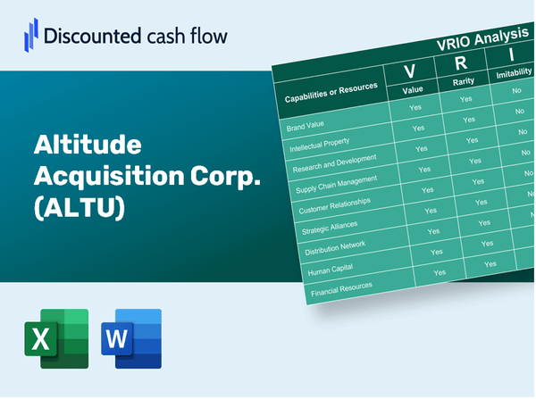 Altitude Acquisition Corp. (ALTU): VRIO Analysis [10-2024 Updated]