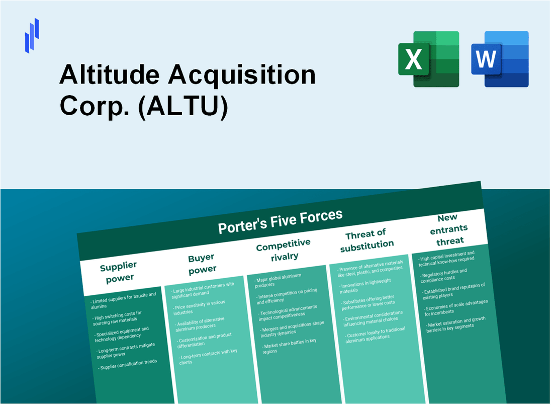 What are the Porter’s Five Forces of Altitude Acquisition Corp. (ALTU)?