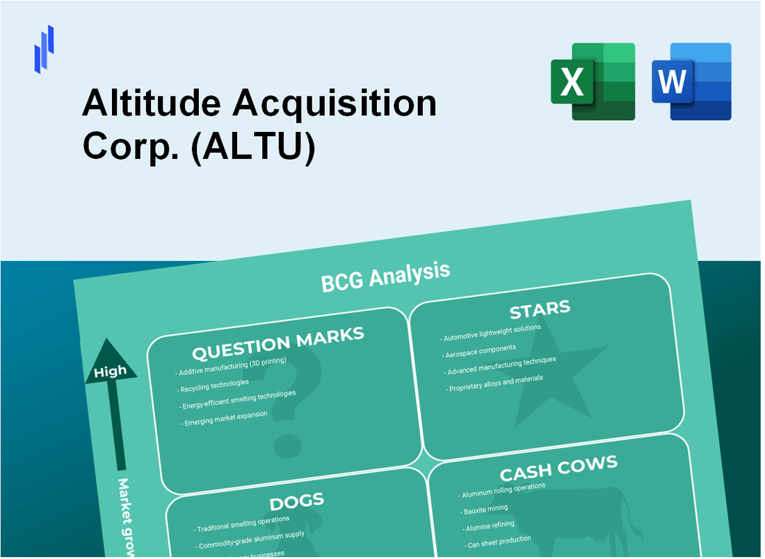 Altitude Acquisition Corp. (ALTU) BCG Matrix Analysis