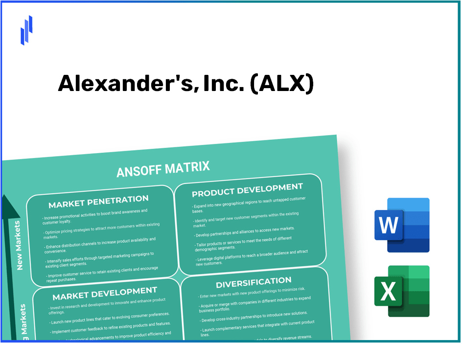 Alexander's, Inc. (ALX)Ansoff Matrix