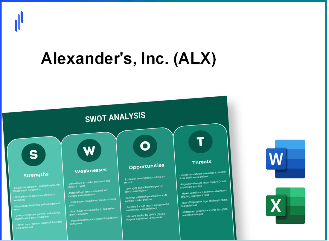 Alexander's, Inc. (ALX) SWOT Analysis