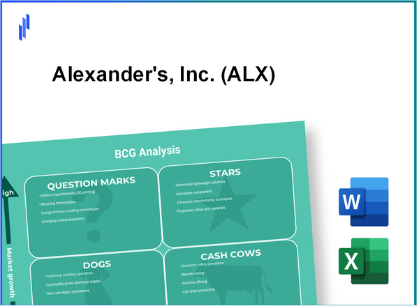 Alexander's, Inc. (ALX) BCG Matrix Analysis