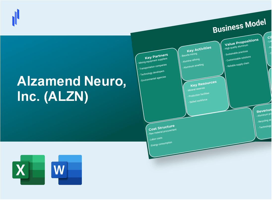 Alzamend Neuro, Inc. (ALZN): Business Model Canvas