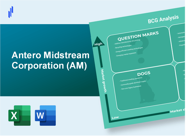 Antero Midstream Corporation (AM) BCG Matrix Analysis