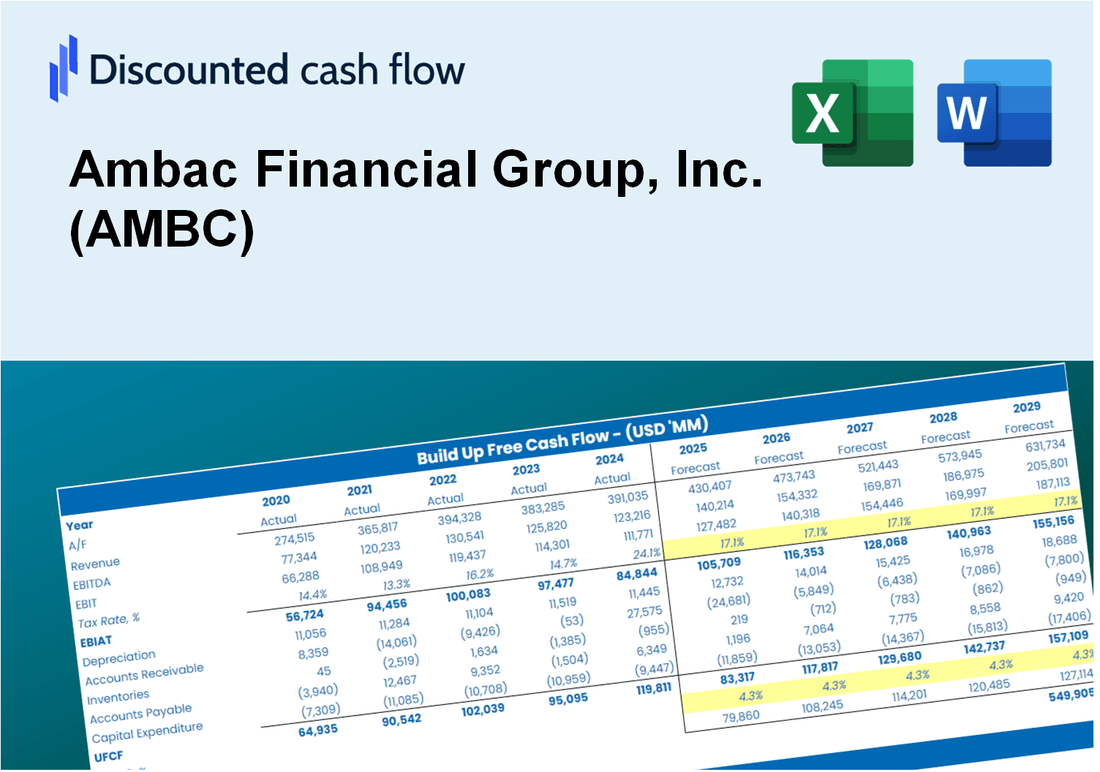 Ambac Financial Group, Inc. (AMBC) DCF Valuation