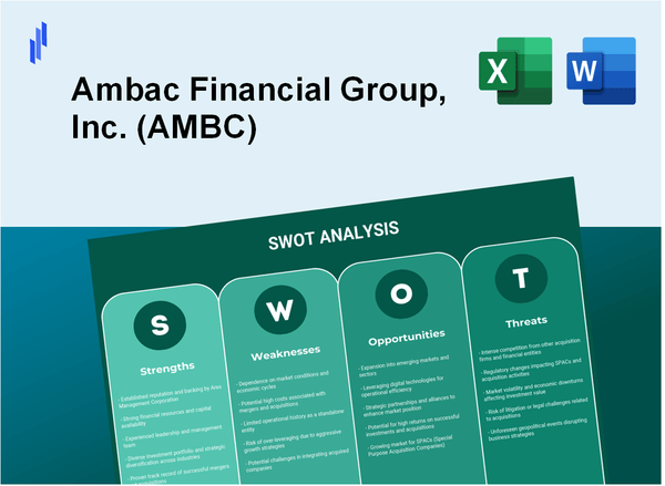 Ambac Financial Group, Inc. (AMBC) SWOT Analysis