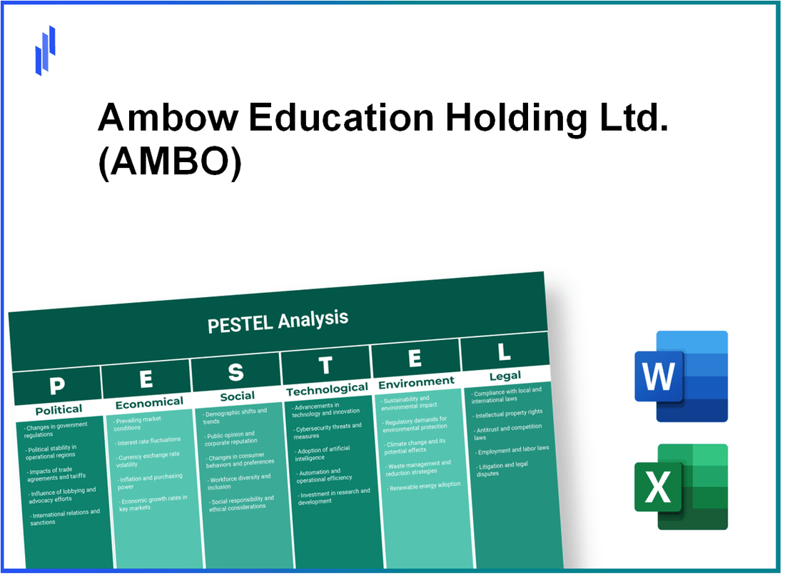 PESTEL Analysis of Ambow Education Holding Ltd. (AMBO)