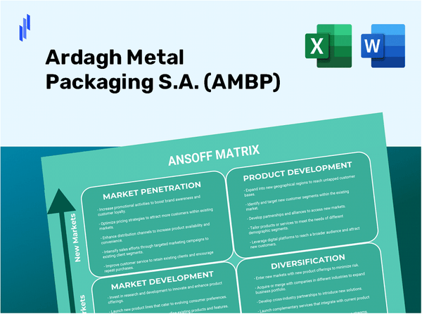 Ardagh Metal Packaging S.A. (AMBP)Ansoff Matrix