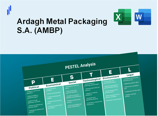 PESTEL Analysis of Ardagh Metal Packaging S.A. (AMBP)