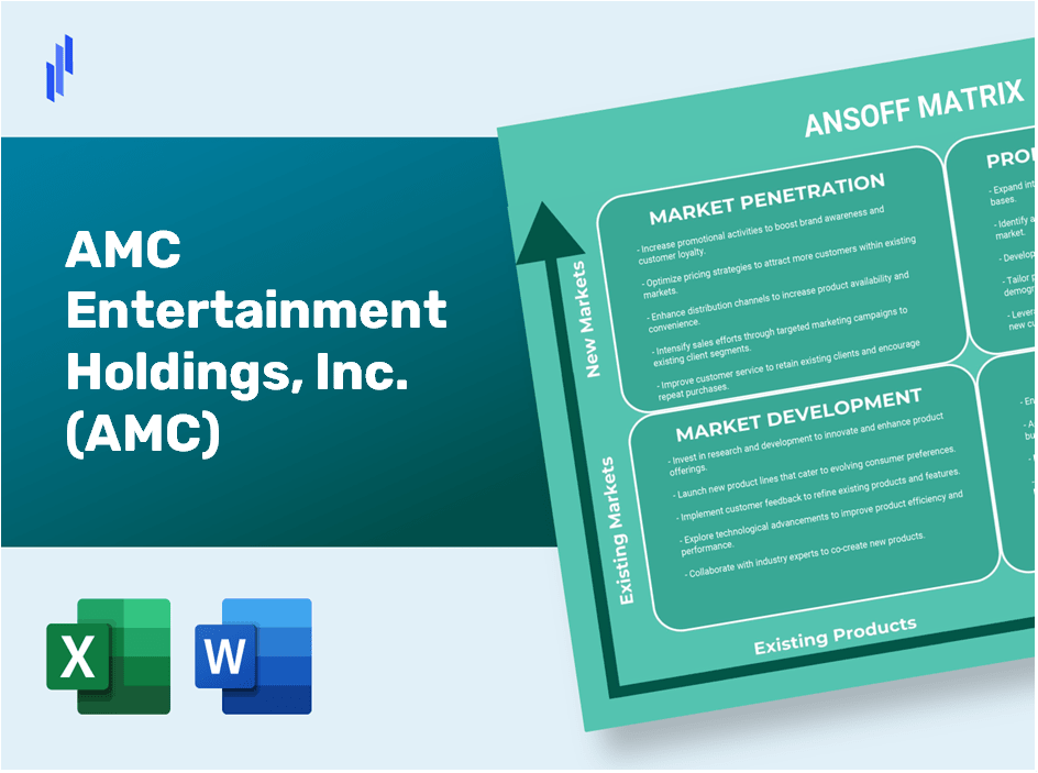 AMC Entertainment Holdings, Inc. (AMC)Ansoff Matrix