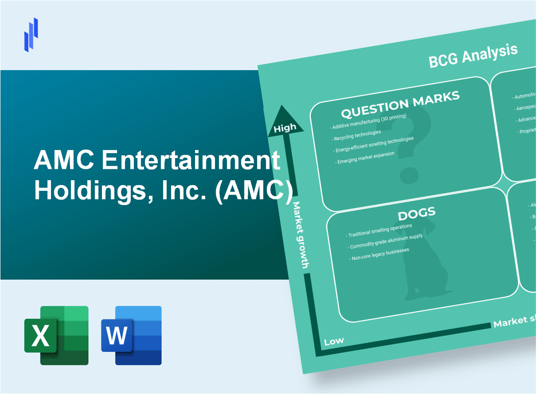 AMC Entertainment Holdings, Inc. (AMC) BCG Matrix Analysis