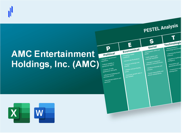 PESTEL Analysis of AMC Entertainment Holdings, Inc. (AMC)