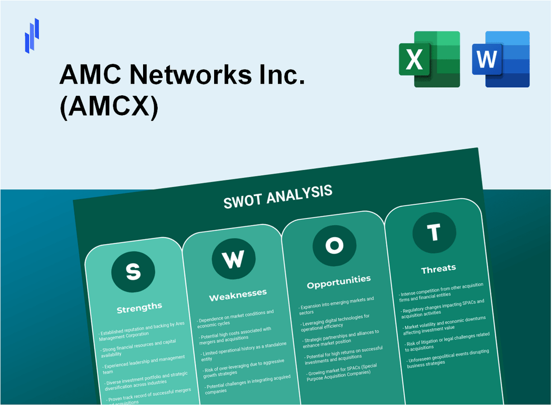 AMC Networks Inc. (AMCX) SWOT Analysis