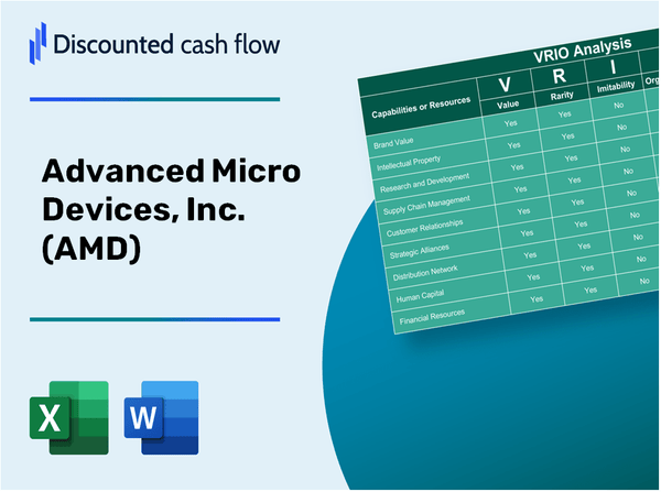 Advanced Micro Devices, Inc. (AMD): VRIO Analysis [10-2024 Updated]