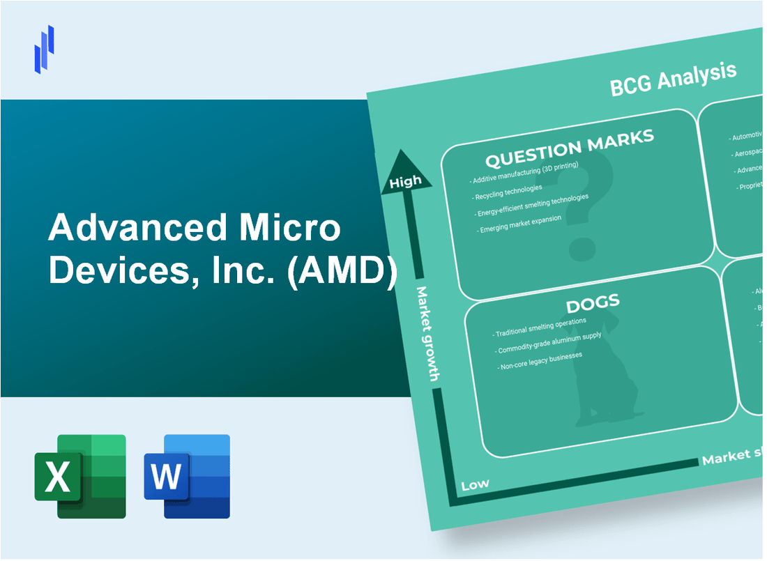 Advanced Micro Devices, Inc. (AMD) BCG Matrix Analysis