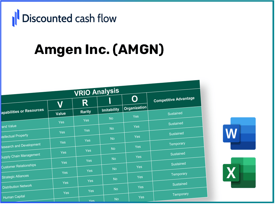 Amgen Inc. (AMGN): VRIO Analysis [10-2024 Updated]